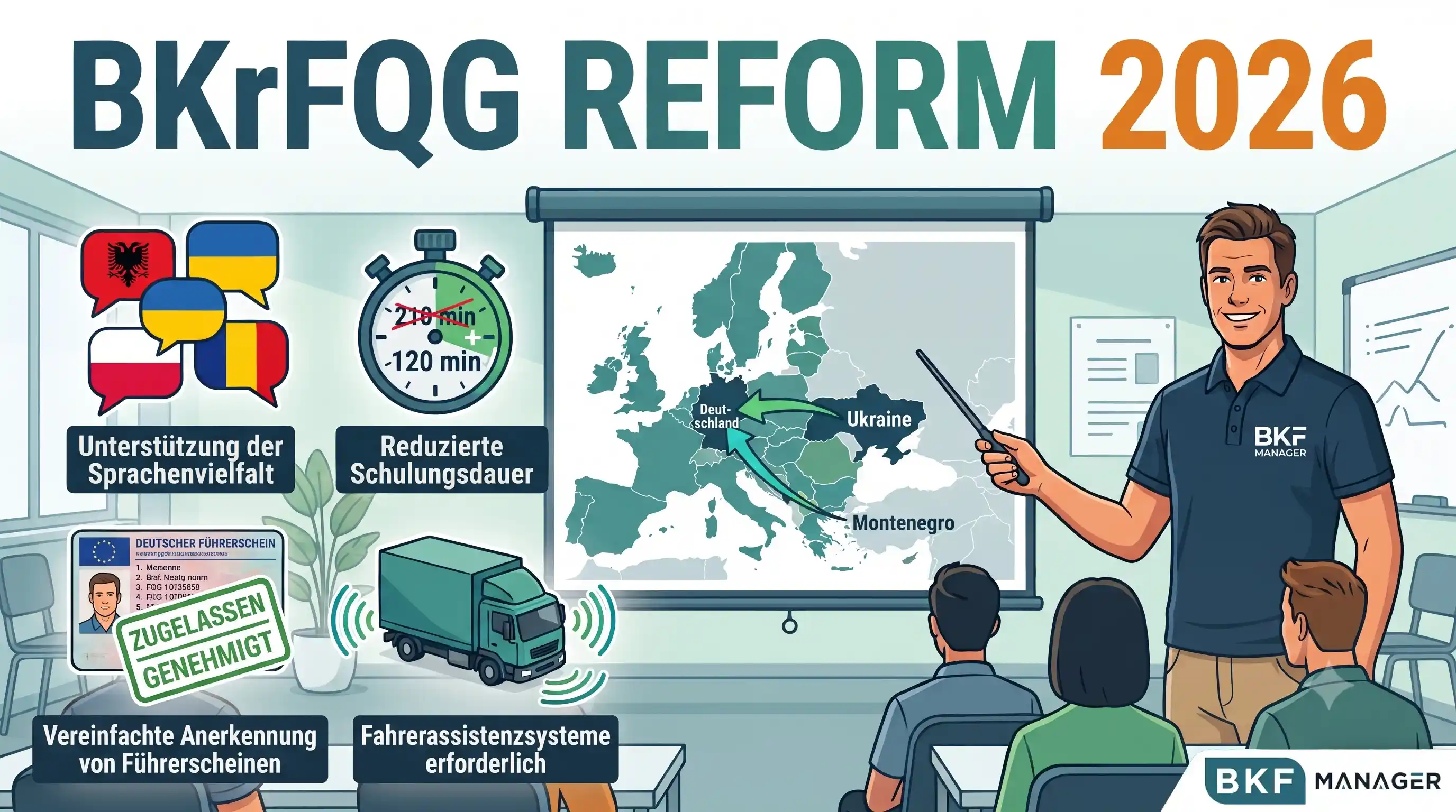 BKrFQG Reform 2026: Ein LKW-Fahrer nutzt die mehrsprachige BKF Manager Web-App auf dem Tablet, um seine Modul-95-Weiterbildungen zu verwalten.