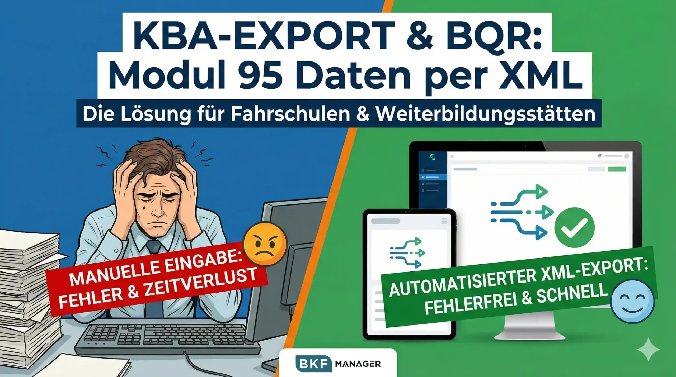Vergleichsgrafik: Manuelle BQR-Eingabe vs. automatisierter KBA-XML-Export mit BKF Manager